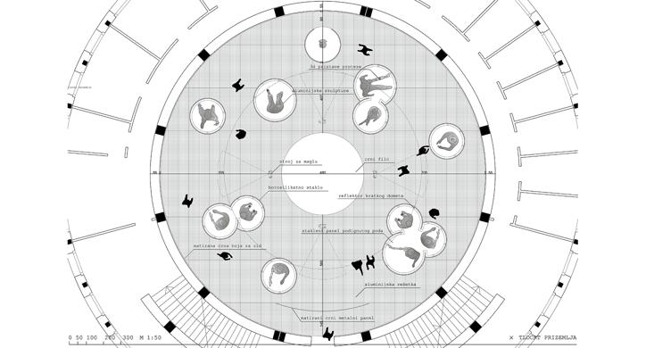 Arhitektura izložbe: Čovjek +