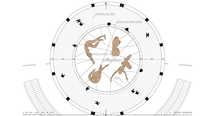 Arhitektura izložbe: Čovjek +