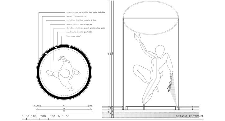 Arhitektura izložbe: Čovjek +