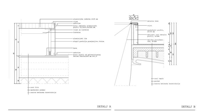Arhitektura izložbe: Čovjek +