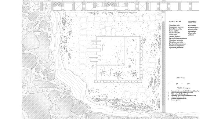 Bazenska dvorana: Valkane, Pula /rektorova nagrada/