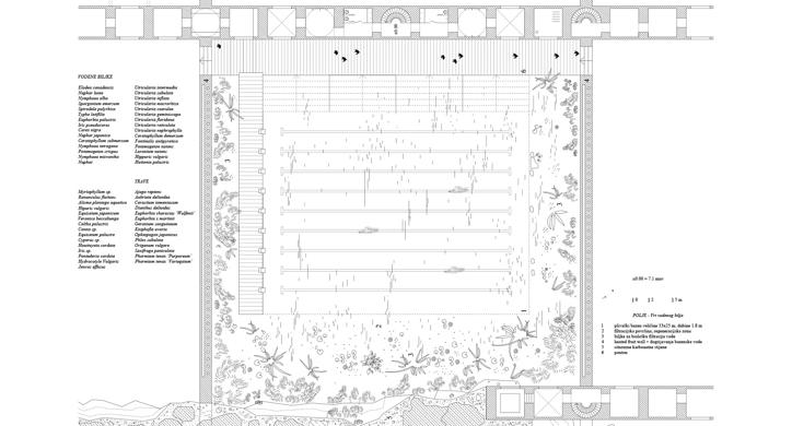 Bazenska dvorana: Valkane, Pula /rektorova nagrada/