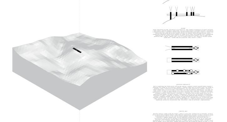 Astronomski observatorij   /rektorova nagrada/