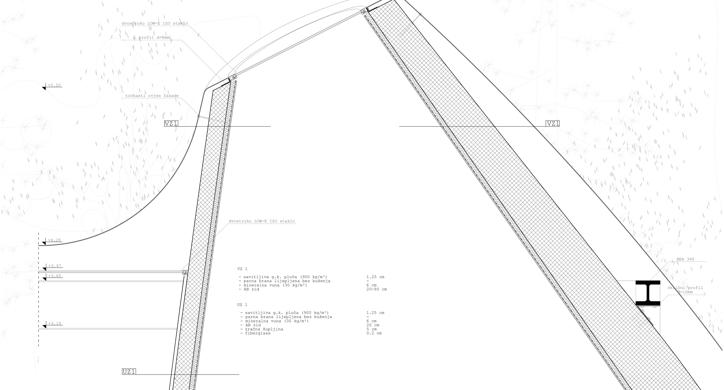 Astronomski observatorij   /rektorova nagrada/