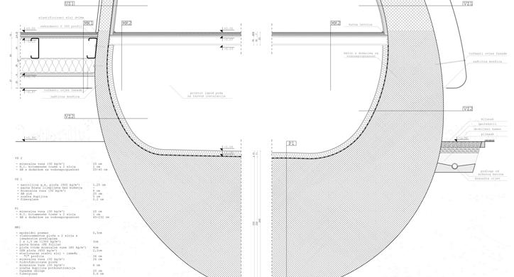 Astronomski observatorij   /rektorova nagrada/