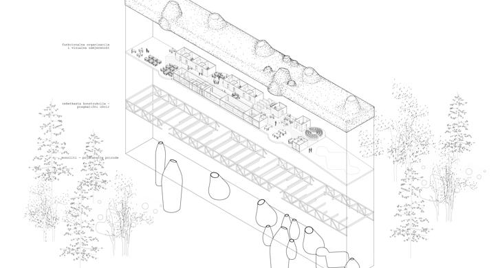 Astronomski observatorij   /rektorova nagrada/