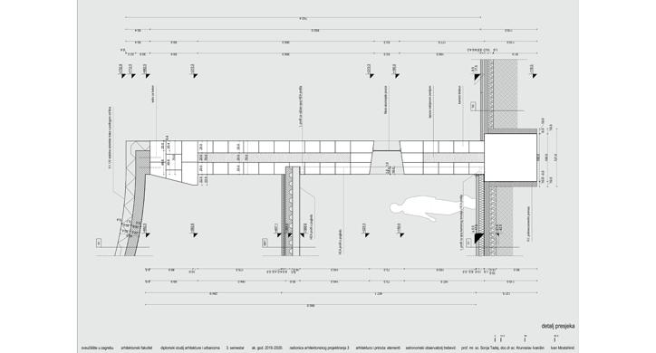 Astronomski observatorij Trebević