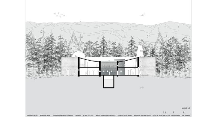 Astronomski observatorij Trebević
