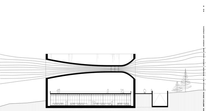 Meteorološki laboratorij Smetovi