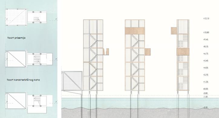 Biološko - istraživački centar Našice