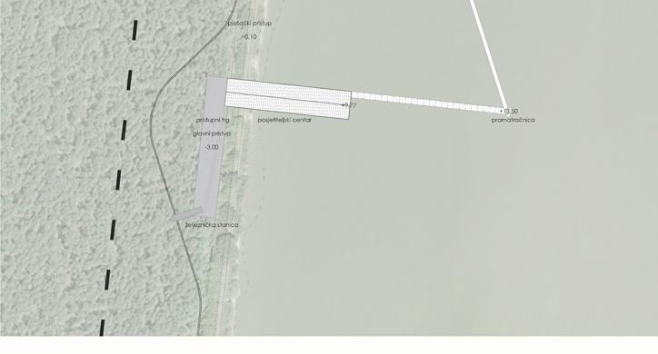 Biološko - istraživački centar Našice