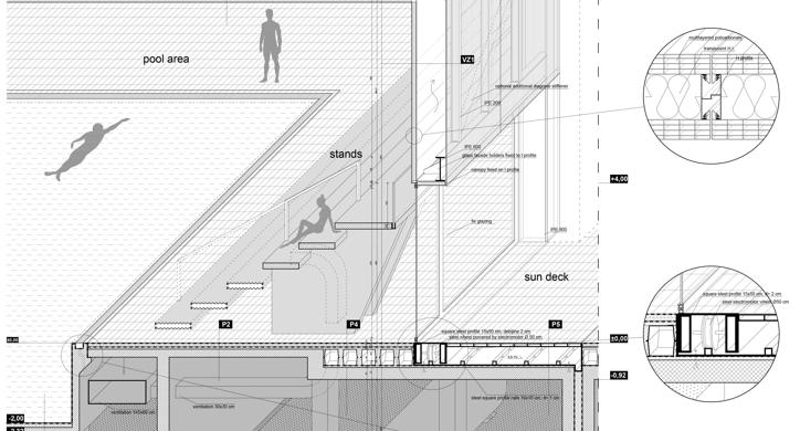 SRC Šalata – Rekreiranje rekreacije