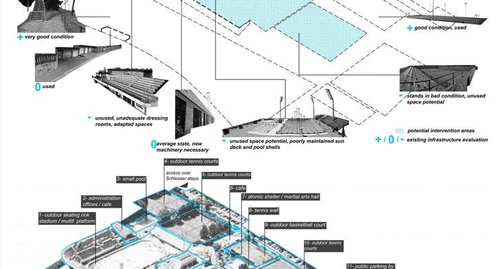 SRC Šalata – Rekreiranje rekreacije