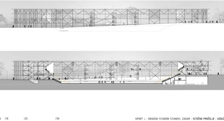 Gradski stadion u Zadru: Kultura svakodnevice