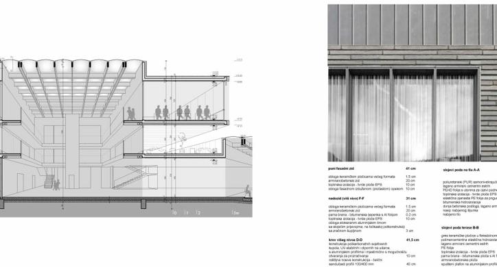 Osnovna škola Jastrebarsko / pohvala kolegija