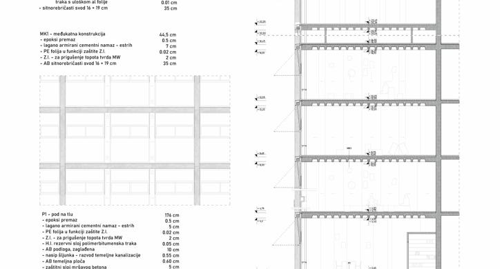 Osnovna škola Keglić, Zagreb / pohvala kolegija