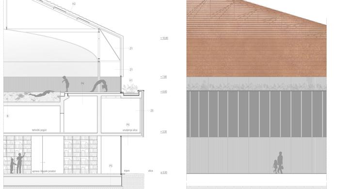 Sportski centar Pećine: Kultura svakodnevnice /rektorova nagrada/