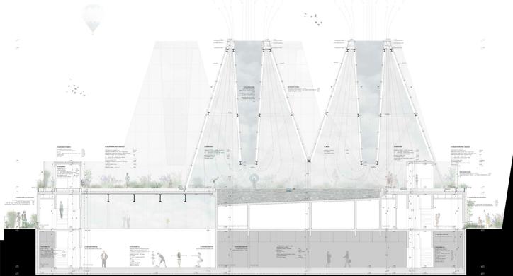 Sportski centar Pećine: Kultura svakodnevnice /rektorova nagrada i nagrada kolegija/