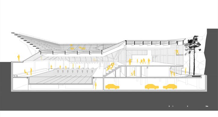 Sportski centar Pećine