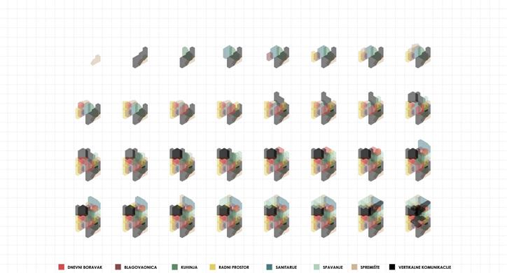 Kuća ni (za) koga ?!