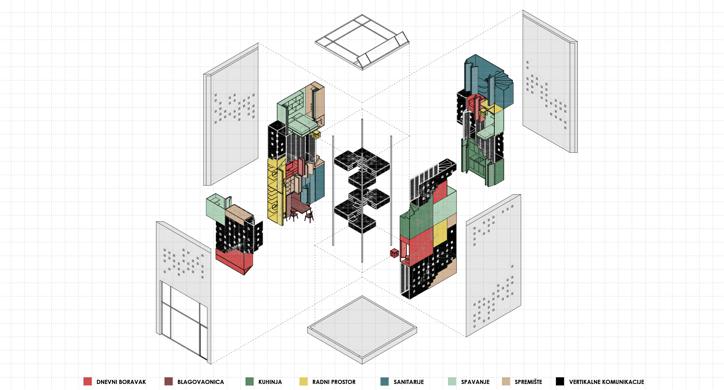 Kuća ni (za) koga ?!