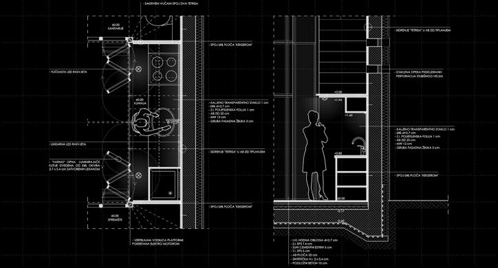 Kuća ni (za) koga ?!