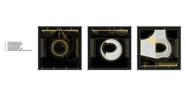 Kukuljica za astronoma