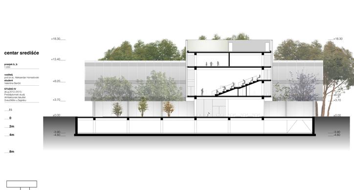 Commercial Building in Središće