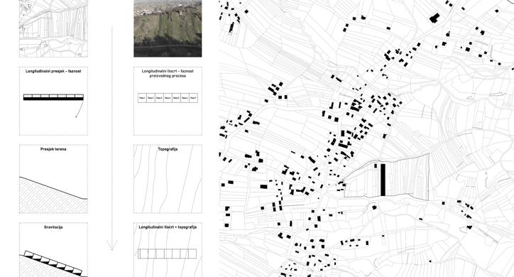 Gravitacijska vinarija s pratećim sadržajima u općini Bistra