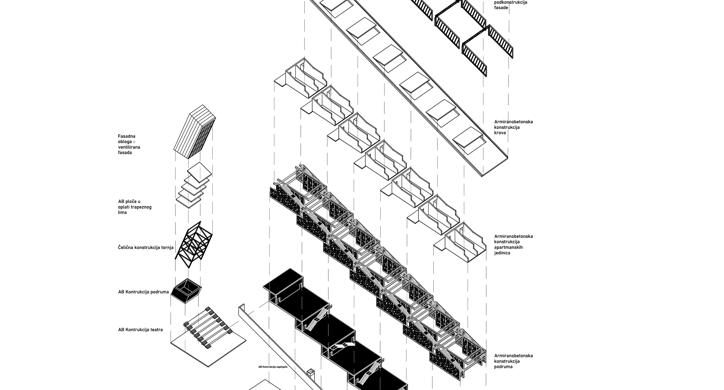 Gravitacijska vinarija s pratećim sadržajima u općini Bistra