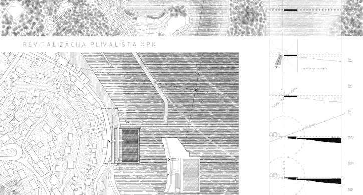Revitalizacija plivališta KPK