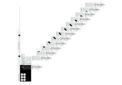 Repozitorij industrije