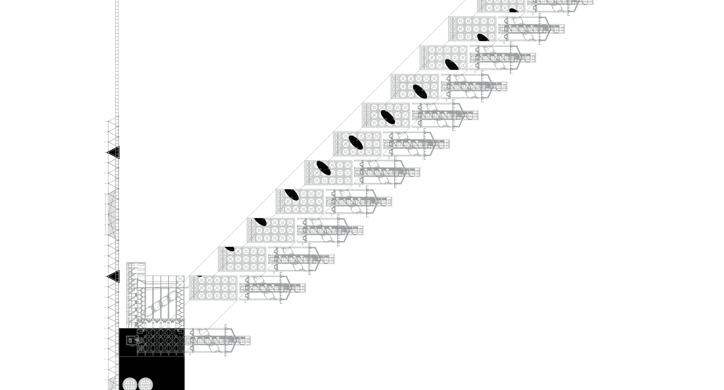 Repozitorij industrije