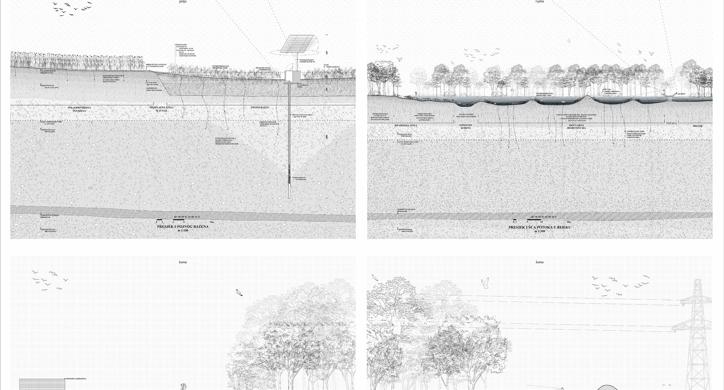 Biološki koridor rijeke Plitvice