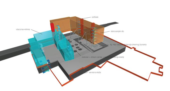 Međugeneracijski centar u bloku