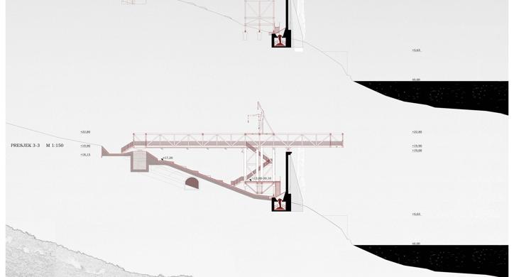 RE:use TEATAR TELEFERIKA