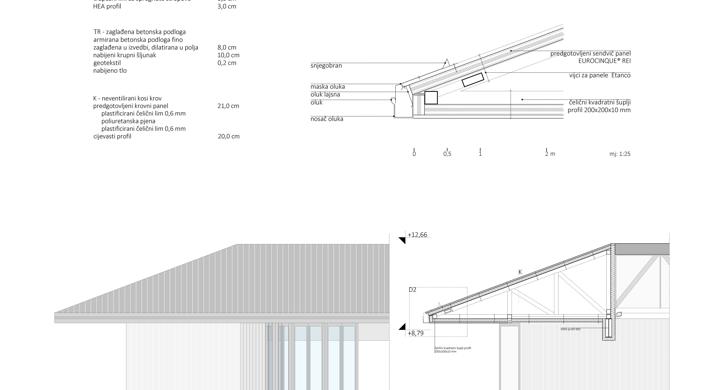 Multifunkcionalna sportska dvorana općine Draganić