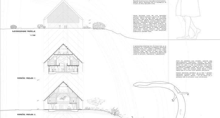 DINARSKA KUĆA Istraživačko-edukacijski centar špiljskih ekosustava na jezeru Štikada kod Gračaca