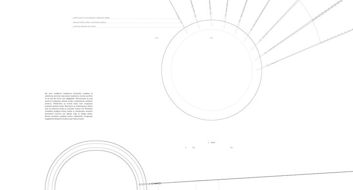 Arhitektonski ponti otoka Kalamote