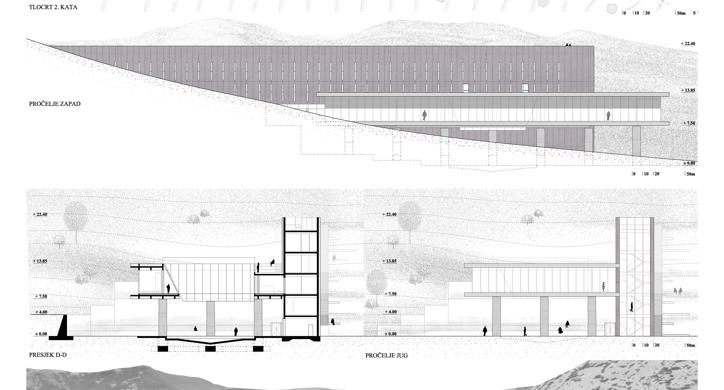 Istraživačko-posjetiteljski centar 