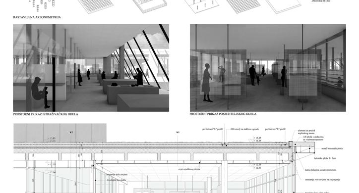 Istraživačko-posjetiteljski centar 