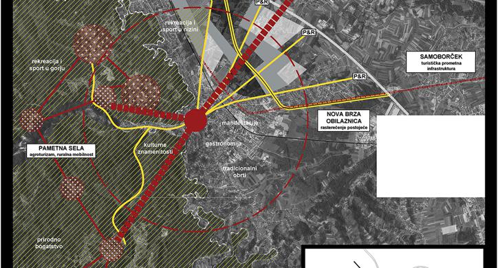 Prostorna vizija razvoja grad Samobora - sjeveroistočni ulaz u grad