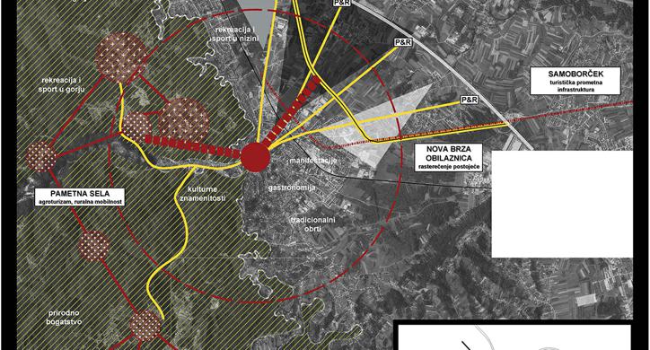 Prostorna vizija razvoja grad Samobora - sjeveroistočni ulaz u grad