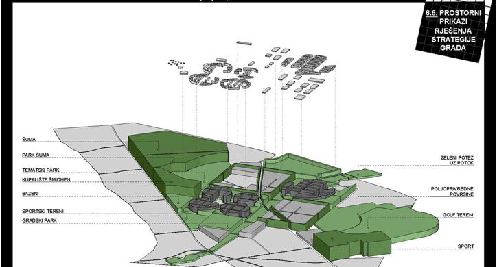 Prostorna vizija razvoja grad Samobora - sjeveroistočni ulaz u grad