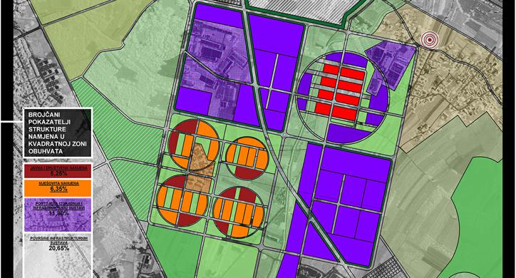 Prostorna vizija razvoja grad Samobora - sjeveroistočni ulaz u grad
