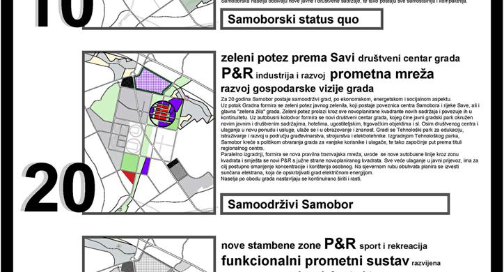 Prostorna vizija razvoja grad Samobora - sjeveroistočni ulaz u grad