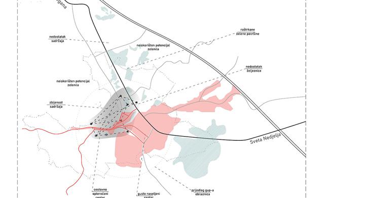 Zelene Samoborske arterije