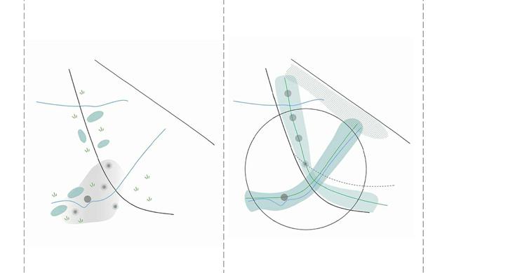 Zelene Samoborske arterije