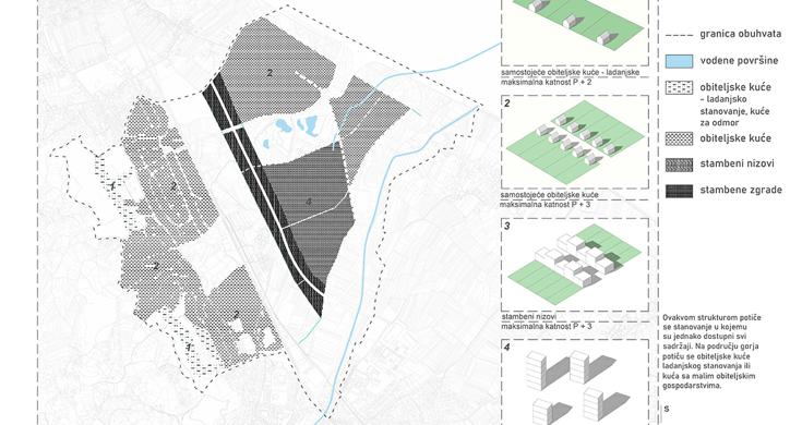 Zelene Samoborske arterije