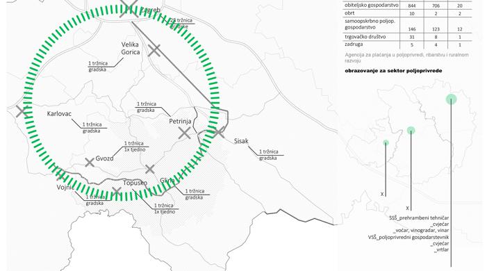 Vizija razvoja Banovine